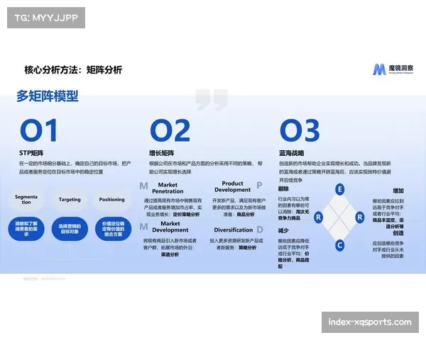 “带宠运动”成为新细分市场，相关装备与服务需求显现。